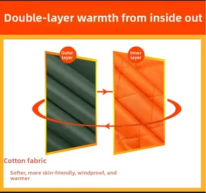 Detail of bomber jacket showing green windproof outer shell and orange quilted cotton lining