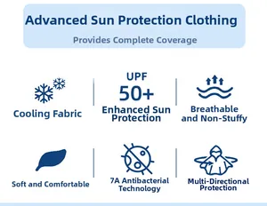 UPF 50+ sun protection clothing detail with breathable ice fabric and 7A antibacterial tech