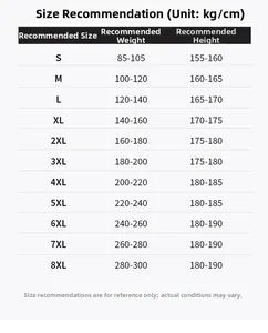 Tableau des tailles pour pantalons cargo larges allant du S au 8XL grande taille