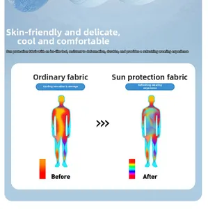Thermal comparison showing cooling effect of ice-feeling sun protection fabric