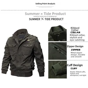 Detailed view of army green cotton jacket featuring ribbed collar, cuffs and metal zipper