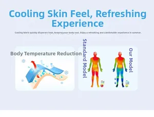 Infographic showing the cooling properties and heat dissipation of nylon cargo shorts fabric