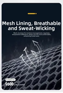 Detail of dark grey honeycomb mesh lining with waterproof and 9600g breathability rating