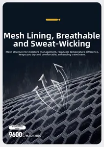 Macro detail of grey mesh lining with 9600G/M2/24HRS high breathability rating