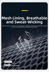 Breathable dark grey honeycomb mesh lining on a high-performance outdoor jacket