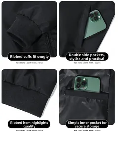 Detailansichten von Rippbündchen, Reißverschlusstaschen und Innentasche der schwarzen Jacke