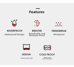 Icons showing waterproof, windproof, breathable and thermal features for outdoor jackets