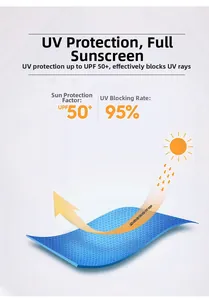 Detail of blue honeycomb fabric with UPF 50 plus protection blocking 95 percent of UV rays