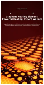 Detail of graphene honeycomb heating structure for waterproof thermal winter vest