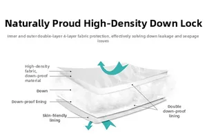 Detail showing the 4-layer windproof fabric structure and down leak-proof system
