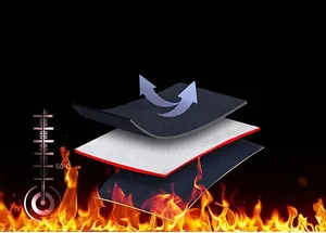 Detail showing graphene thermal layer structure and three-layer insulated fabric technology