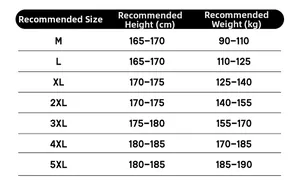 Tableau détaillé des tailles pour veste en velours côtelé de la taille M à 5XL