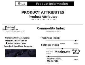 Detail view of navy blue winter jacket material specifications and fabric texture