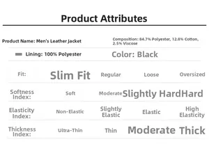 Detail chart of men's slim leather jacket showing fabric composition and material specifications