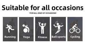 Detaillierte Infografik für Laufen, Yoga, Fitness, Ballsport und Radfahren geeignet