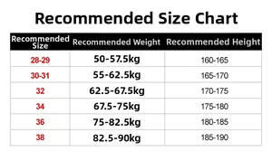 Tableau des tailles détaillé pour shorts cargo hommes avec recommandations de mesures
