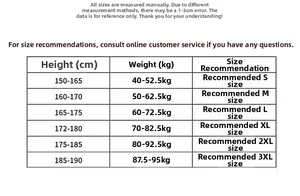 Size guide for men denim jacket including height and weight details for S to 3XL sizes