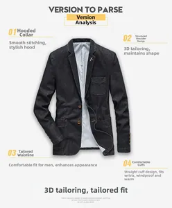Detailed close-up showing notch lapel and premium denim texture of men's slim fit blazer
