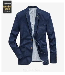 Detail of denim blue blazer showing notch lapel, dual-button closure and texture