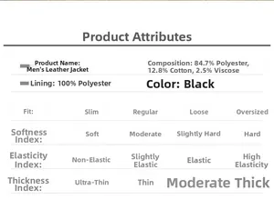 Guide des tailles et composition du tissu pour veste homme en similicuir noir slim fit
