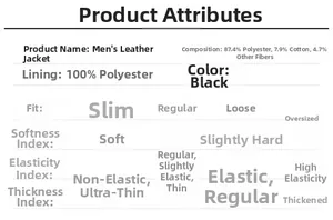 Detailed fabric composition and features chart for men's black faux leather jacket