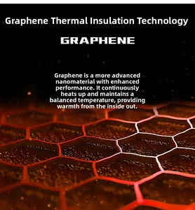 Detail showing Graphene material with honeycomb structure for heat retention technology