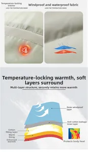 Detailed diagram of windproof fabric layers and thermal insulation for puffer jackets