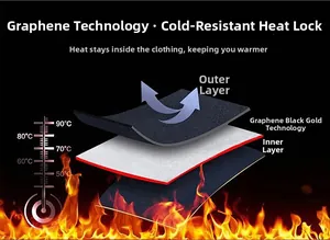 Three-layer thermal structure detail with graphene technology for winter padded jacket