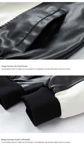 Detail of side pocket design and ribbed elastic cuffs on slim fit faux leather jacket