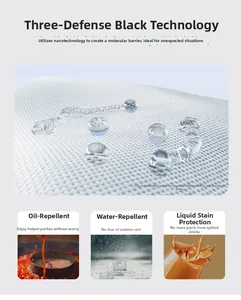 Détail du tissu nano-tech avec revêtement hydrophobe résistant à l'eau et à l'huile