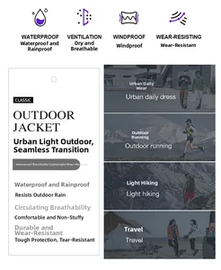 Détail de la veste outdoor présentant des fonctions imperméables, coupe-vent et respirantes