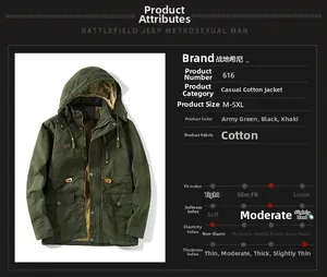 Detail view of military green cotton jacket showing soft faux shearling lining and pockets