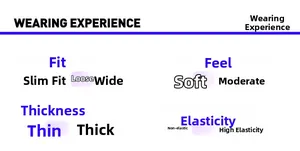 Size chart showing loose fit, medium thickness, and slight elasticity for mens denim jacket