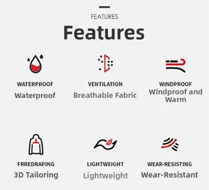 Infographic showing waterproof, windproof, and breathable features of men's parka jacket