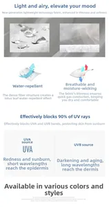 Gros plan sur tissu imperméable et respirant avec protection UV pour vestes d'été