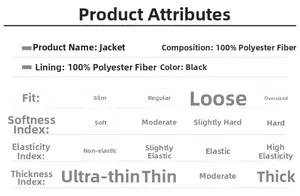 Detailed chart showing 100% polyester fabric specs and black casual jacket attributes