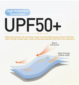 Technical diagram showing UPF50+ protection against UVA and infrared for sun shirts