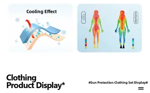Macro comparison of cooling performance between standard and ice-feel outdoor sun coat fabric