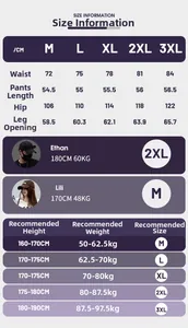 Detailed size chart for cargo shorts including waist, length, hips, and fit recommendations