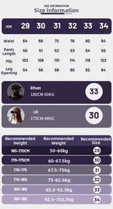 Detailed size chart for men washed denim cargo shorts with waist and length measurements