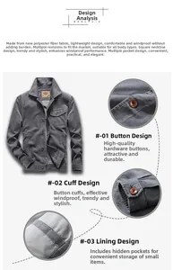Detail view of corduroy texture, brown buttons, and hidden inner pocket on dark grey jacket