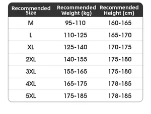 Detailed size chart for men's PU leather jacket showing height and weight guides