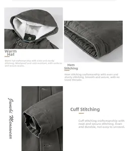 Detailed views of fleece-lined hood, reinforced hem stitching and ribbed cuffs of winter jacket