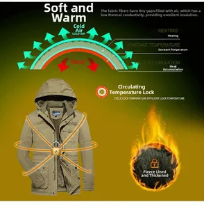 Detail of khaki men's thermal parka showing fleece lining and heat retention tech