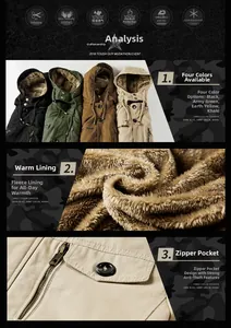 Détail de la veste d'hiver pour hommes avec doublure polaire et poches zippées sécurisées