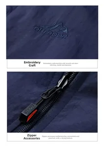Détail de veste polaire avec broderie de montagne et fermeture éclair sport durable