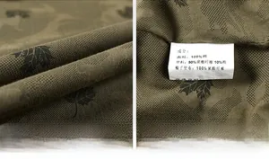 Detailed fabric texture and wash care label of a men's camouflage cotton jacket