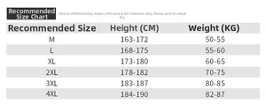 Size recommendation chart for men's denim jacket with height and weight specifications