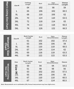 Comprehensive size chart for men and women's 3-in-1 outdoor jackets in CM unit