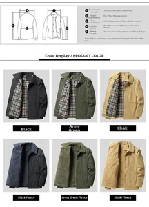 Detailed sizing guide and color options for cotton work jacket in black, green and khaki